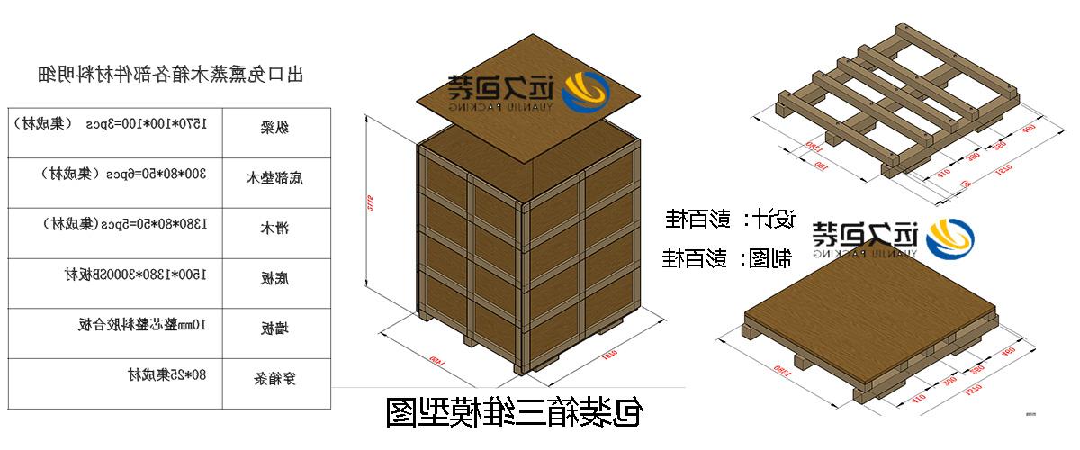 <a href='http://0miw.yzcs101.com'>买球平台</a>的设计需要考虑流通环境和经济性